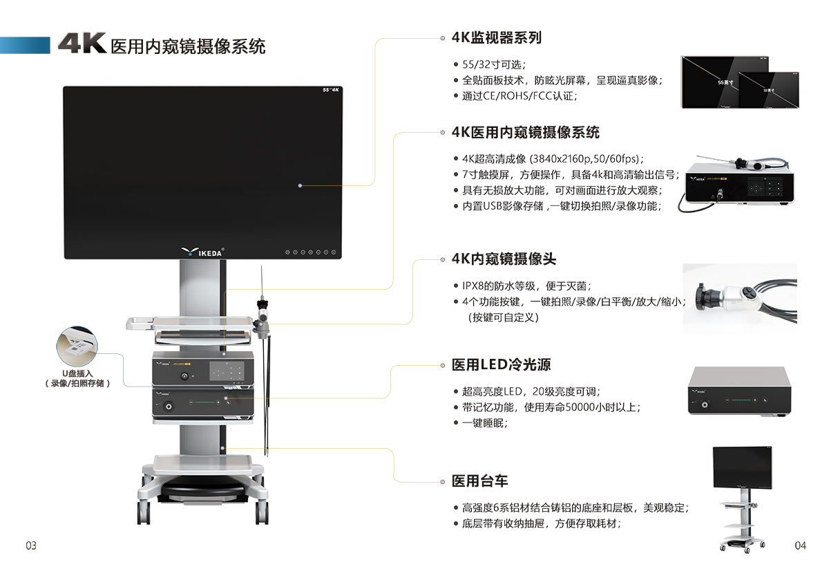 4K超高清腹腔鏡系統(tǒng)，讓治療更精準(zhǔn)