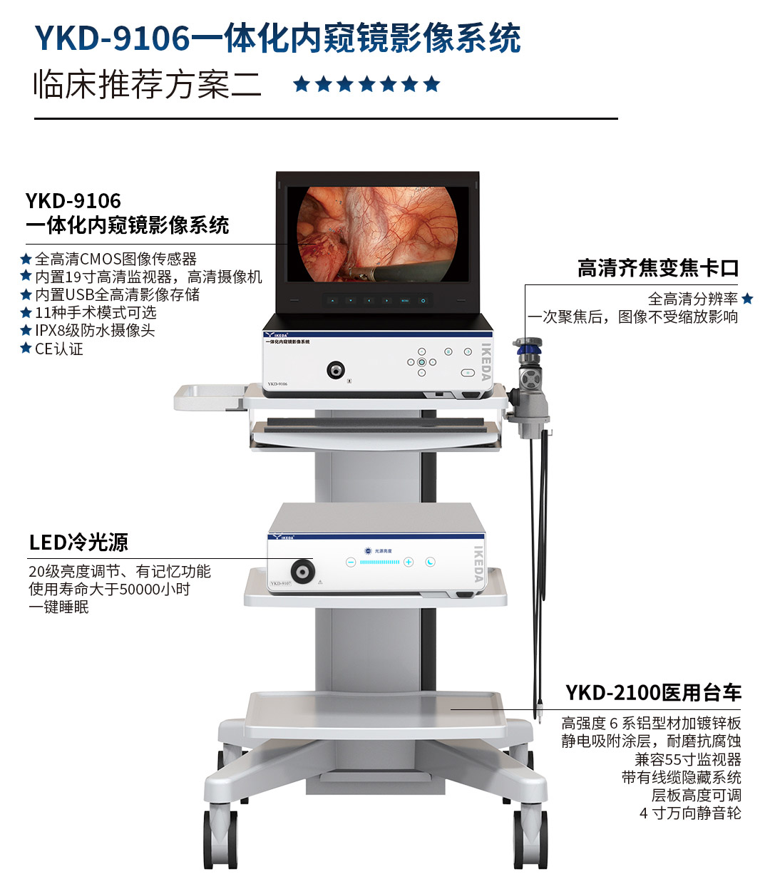 YKD-9106 一體化內(nèi)窺鏡影像系統(tǒng)