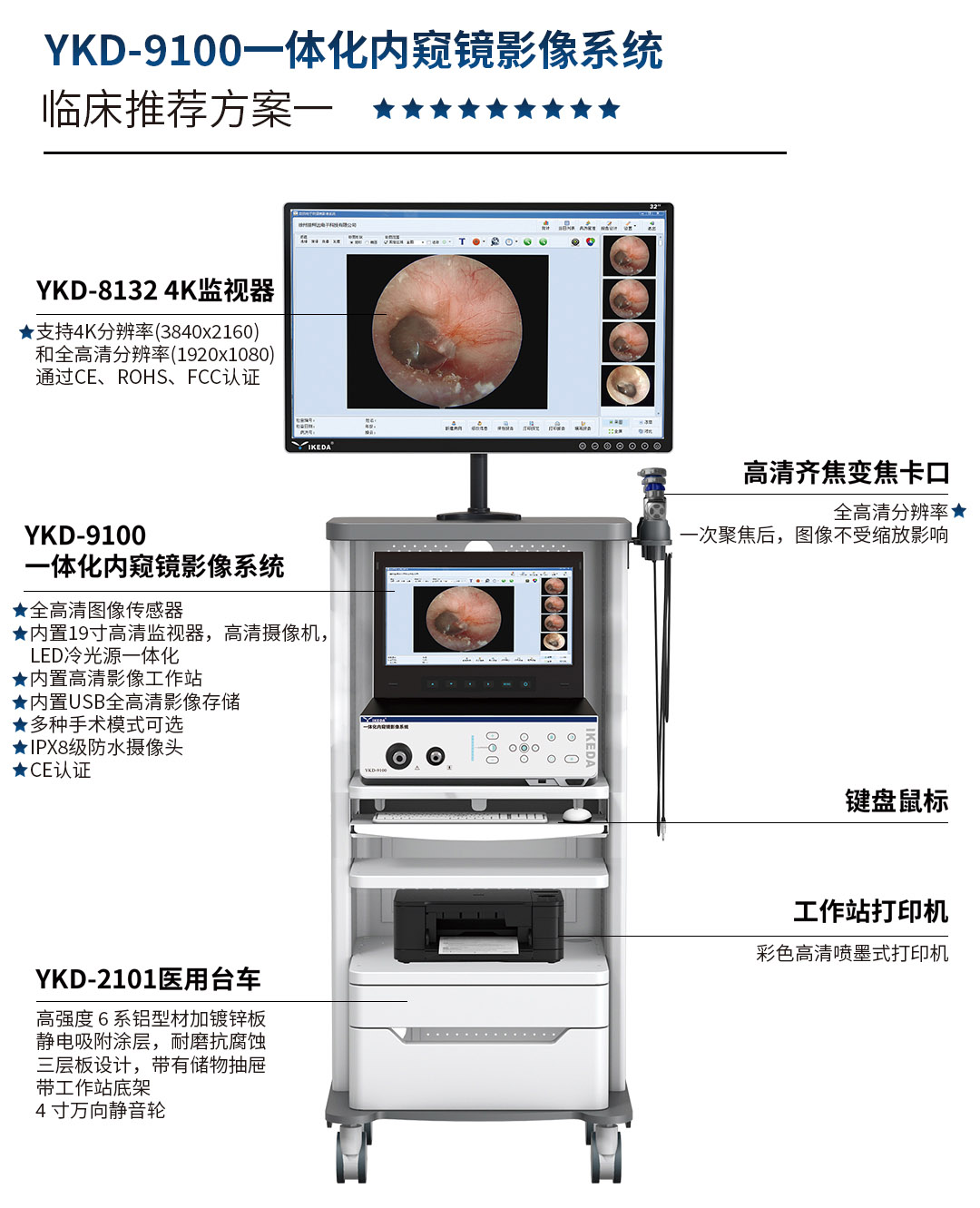 一體化內(nèi)窺鏡影像系統(tǒng) YKD-9100