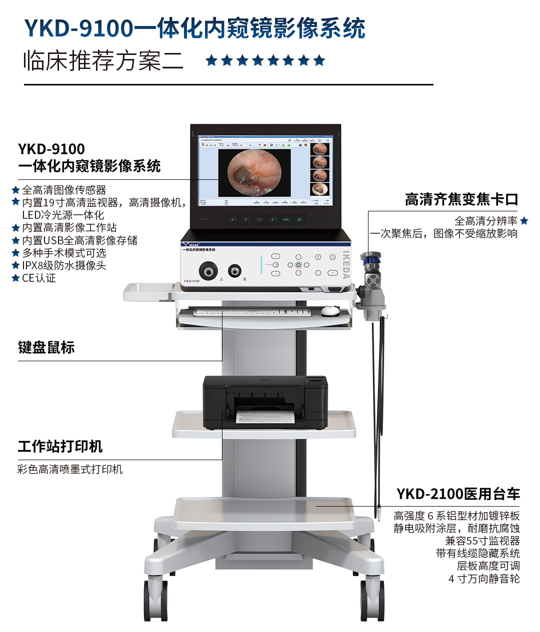 一體化內(nèi)窺鏡影像系統(tǒng) YKD-9100